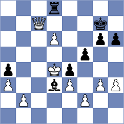 Pakleza - Melaugh (chess.com INT, 2022)
