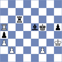 Andreikin - Repka (Chess.com INT, 2020)