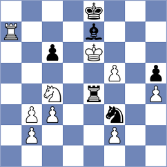 Rodriguez - Zia (Chess.com INT, 2020)