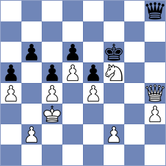 Bernadskiy - Adhiban (Chess.com INT, 2016)