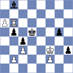 Guliyev - Madaminov (chess.com INT, 2022)