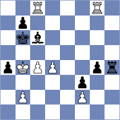Lianes Garcia - Shymanskyi (Chess.com INT, 2017)