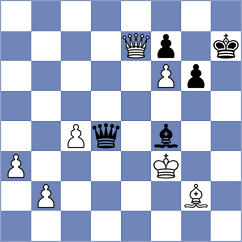 Grunberg - Viskelis (chess.com INT, 2022)