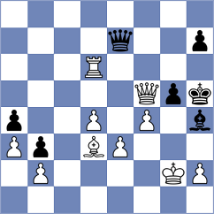 Lenderman - Indjic (chess.com INT, 2022)