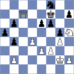 Levine - Mesa Cruz (chess.com INT, 2023)