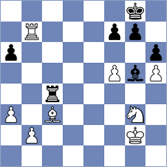 Harikrishna - Frolyanov (Chess.com INT, 2015)