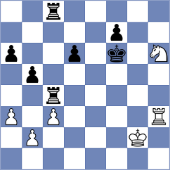 Burmakin - Ronka (chess.com INT, 2023)