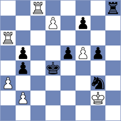 Chigaev - Aldokhin (chess.com INT, 2023)