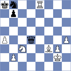 Kosteniuk - Reprintsev (chess.com INT, 2022)