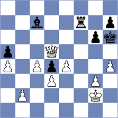 Vakhidov - Dobrikov (Chess.com INT, 2019)