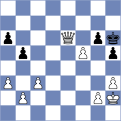 Li - Smietanska (Chess.com INT, 2020)