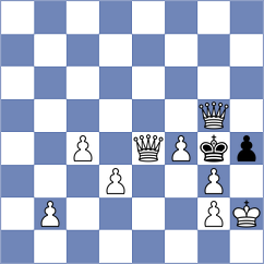 Toncheva - Kiseleva (Chess.com INT, 2021)