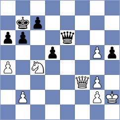 Goroshkov - Marin (chess.com INT, 2023)