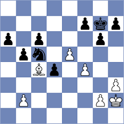 Bauyrzhan - Mirzoev (chess.com INT, 2024)