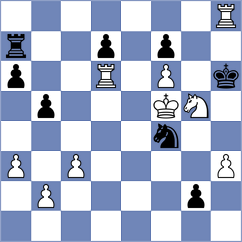 Rasulov - Xie (Chess.com INT, 2021)