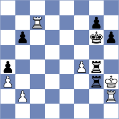 Odegov - Cruz (chess.com INT, 2022)