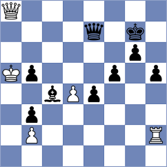 Kovacevic - Curtis (chess.com INT, 2023)