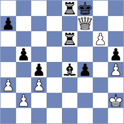 Babazada - Martinez Ramirez (chess.com INT, 2022)