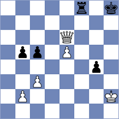 Willow - Fernandez Guillen (chess.com INT, 2022)