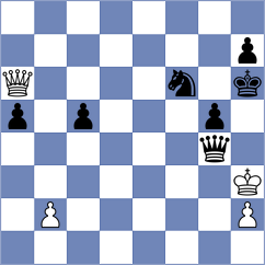 Orlov - Sarana (chess.com INT, 2022)