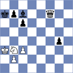 Tejedor Fuente - Maklakova (Chess.com INT, 2021)