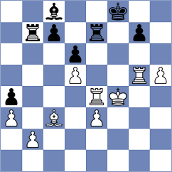 Devaev - Jakubowski (chess.com INT, 2022)