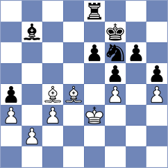 Itkis - Papayan (chess.com INT, 2022)
