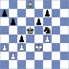 Angulo Martinez - Kasparov (Erandio, 2006)