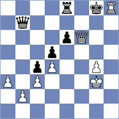 Flynn - Guevara Sanchez (chess.com INT, 2022)