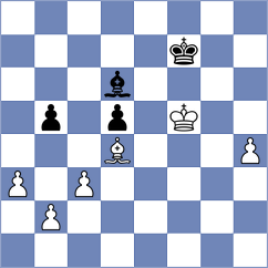 Jia - Weetik (chess.com INT, 2023)