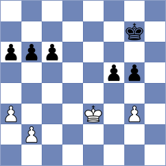 Muha - Shirazi (Chess.com INT, 2016)