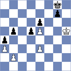 Prohorov - Uzuner (chess.com INT, 2022)