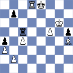 Zubov - Damjanovic (Chess.com INT, 2021)