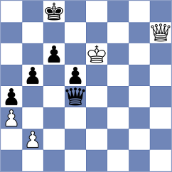 Brankovic - Doluhanova (Chess.com INT, 2020)