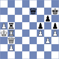 Ardelean - Garcia Blanco (Chess.com INT, 2021)