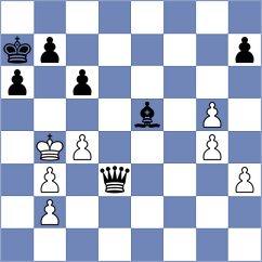 Rengifo Blancas - Ismagilov (chess.com INT, 2023)