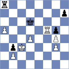 Timofeev - Atakhan (chess.com INT, 2022)