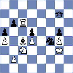 Naroditsky - Kirillov (chess.com INT, 2023)