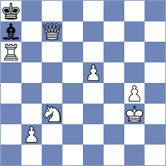 Wafa - Mahdian (chess.com INT, 2024)
