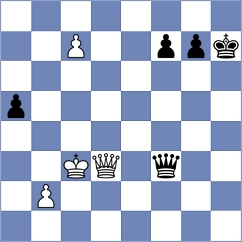 Belov - Perez de Miguel (chess.com INT, 2023)