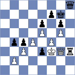 Haitin - Priyanka (Chess.com INT, 2021)