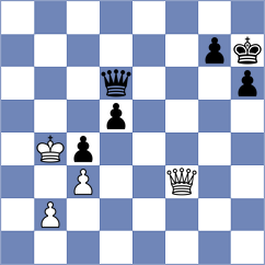 Georg - Khamdamova (chess.com INT, 2023)