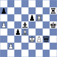Raja - Martinez Reyes (Chess.com INT, 2020)