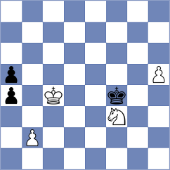Hajiyev - Zaichenko (chess.com INT, 2023)