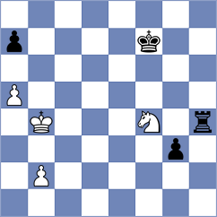 Haitin - Ismayil (chess.com INT, 2023)