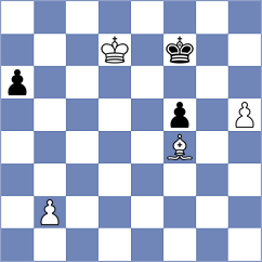 Tisaj - Mikaelyan (Chess.com INT, 2020)
