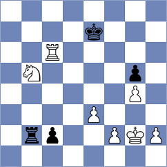 Shetty - Becerra Rivero (Chess.com INT, 2018)