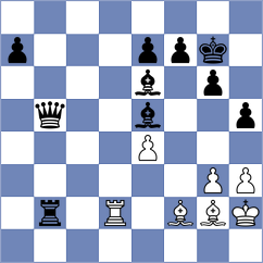 Kozakov - Aradhya (chess.com INT, 2022)