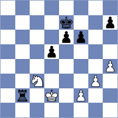 Migot - Gledura (chess.com INT, 2022)