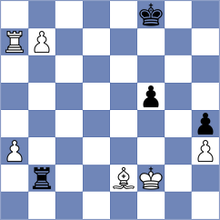 Martin - Mustafayev (chess.com INT, 2021)